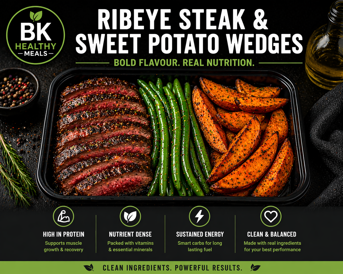Ribeye Steak and sweet potato wedges