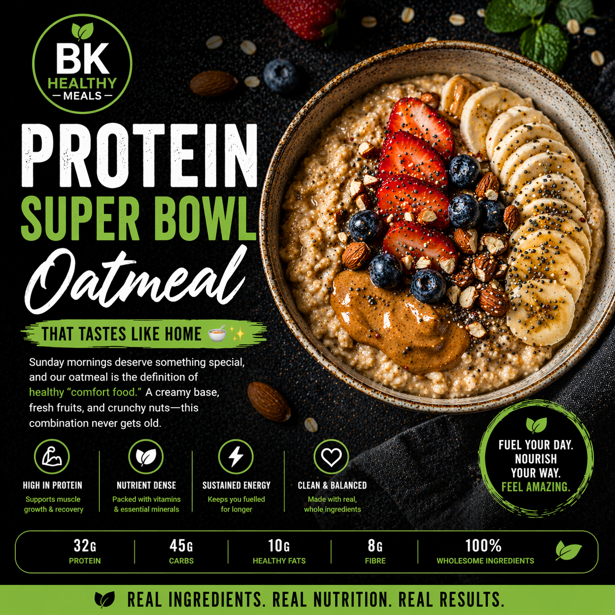 Protein super bowl